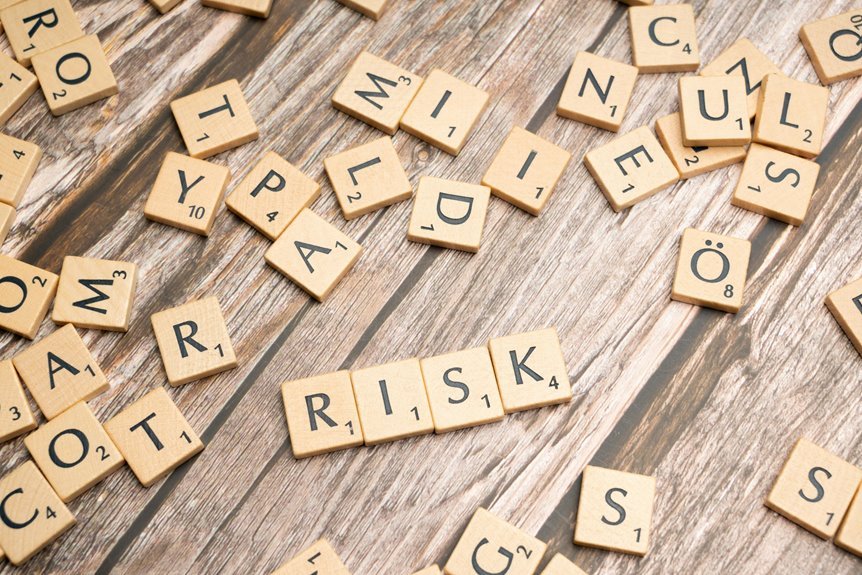 online business risk numbers