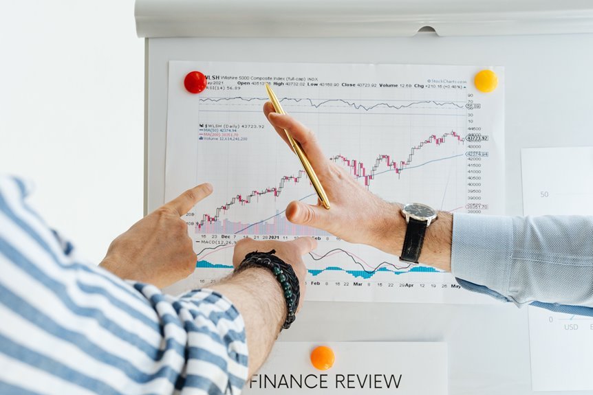 4844836206 VerifiedBusinessNews Business Reviews and Company Performance