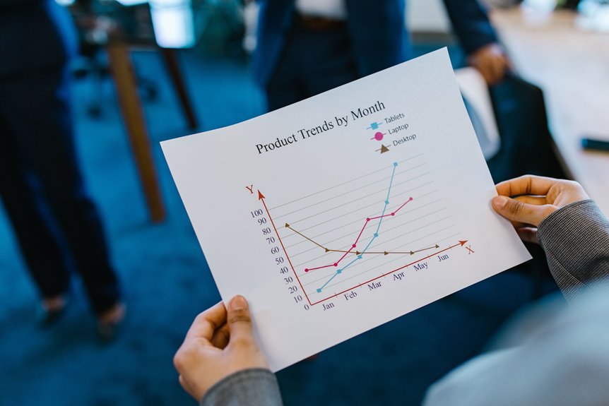 8887399201 VerifiedBusinessNews Market Trends and Economic Developments